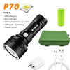 Super LED flashlight