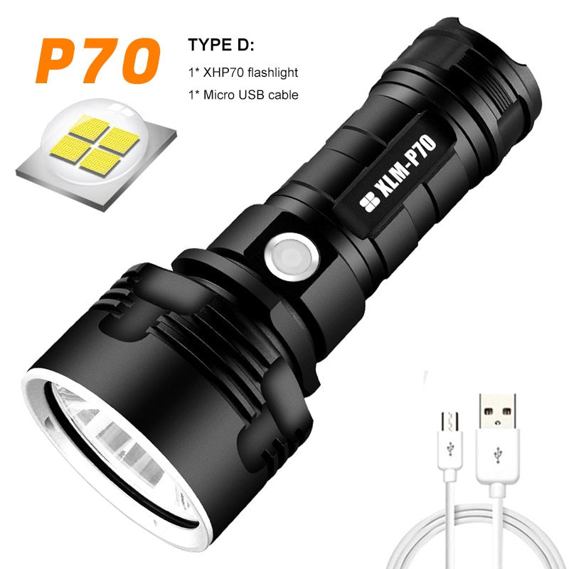 Super LED flashlight