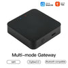 Tuya ZigBee 3.0 Smart Gateway Hub